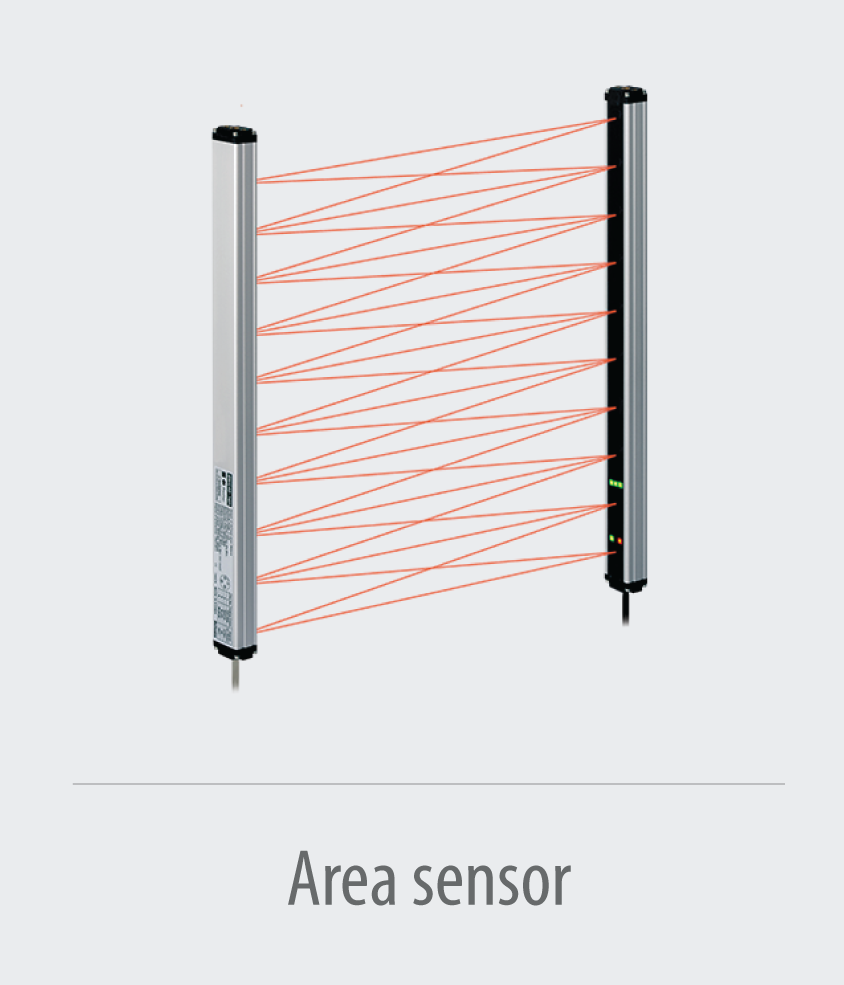Area-sensor